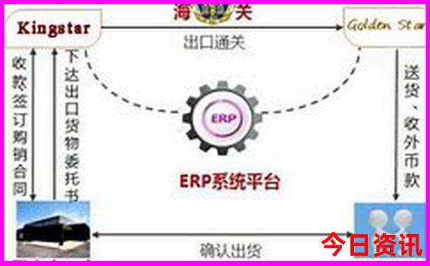 盘锦周边一日游最佳景点推荐