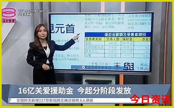7月适合带孩子去哪里玩